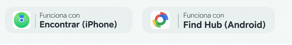 Funciona con Encontrar (iPhone) y con Find Hub (Android)
